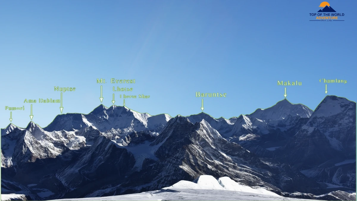 Island Peak and Mera Peak Expedition via Amphu Lapcha Pass